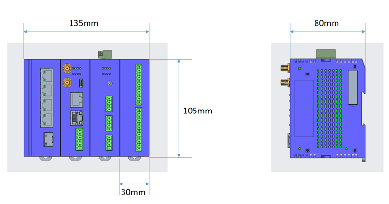 Standard Configuration Size of Smart Gateway