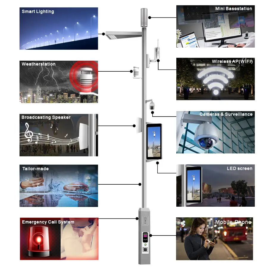Passerelle de pôle de lumière intelligente