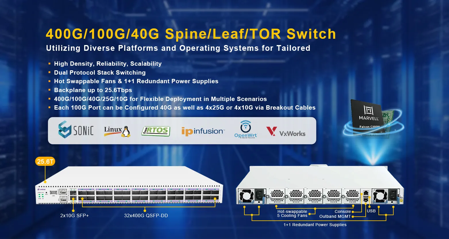 400G/100G/40G commutateur de colonne vertébrale/feuille/rOR