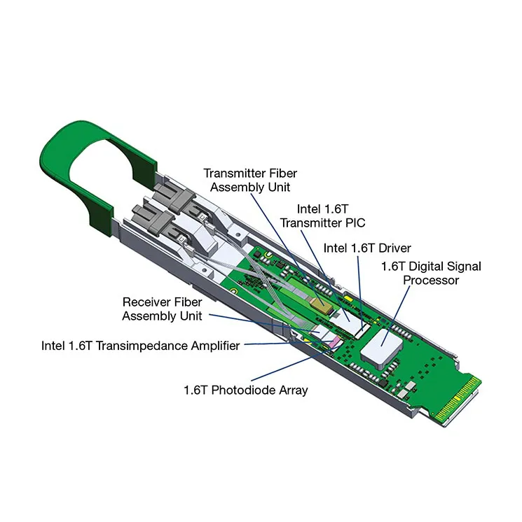 Le marché des modules optiques atteint 14.4 milliards de dollars en 2024-A, une croissance record de 52% au milieu de la flambée de l'IA