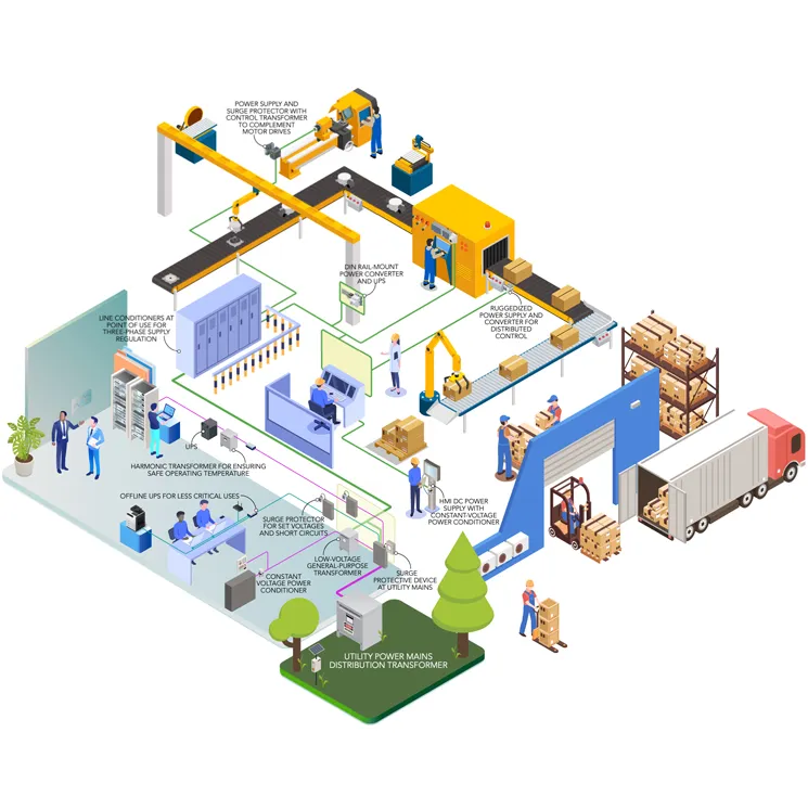 Déverrouiller la puissance des commutateurs gérés Lanbras Din-Rail Layer 3: l'épine dorsale de la mise en réseau industrielle fiable